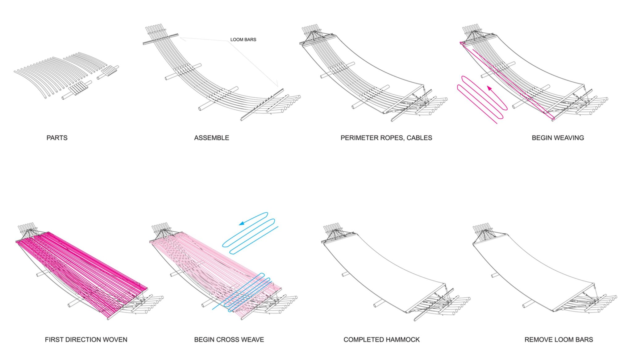 Big Hammock - Diagram