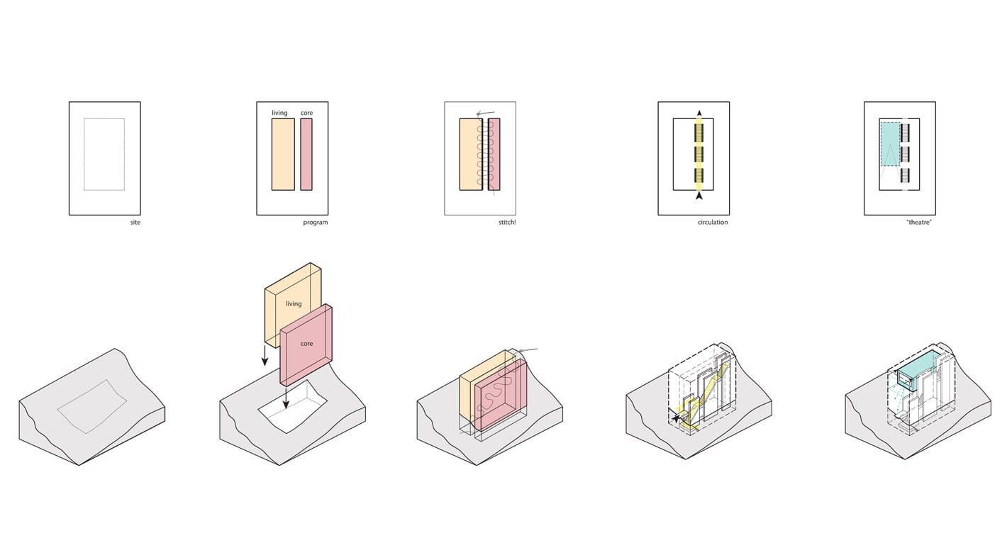 Meyer Residence - Diagrams