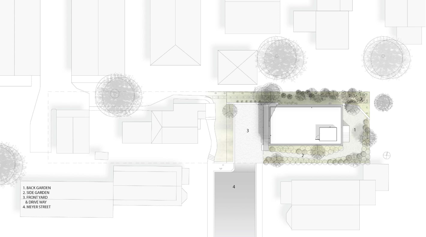 Meyer Residence - Site Plan