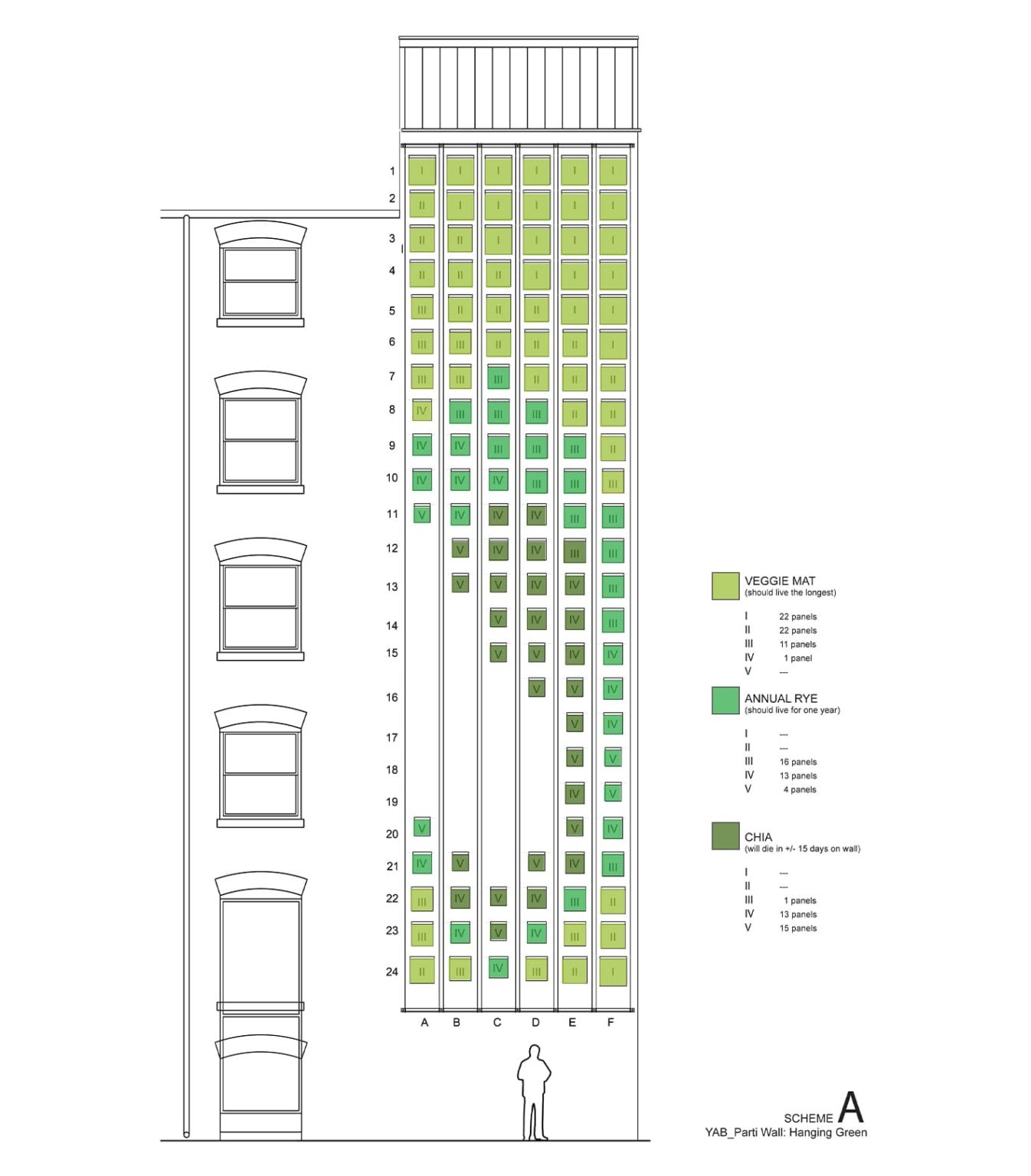 Parti Wall - Assembly